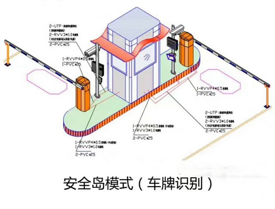 海口双通道带岗亭车牌识别