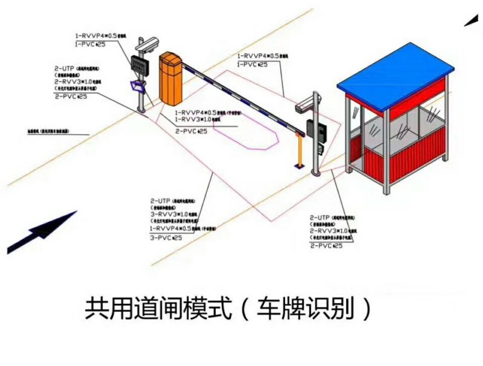 海口单通道车牌识别系统施工